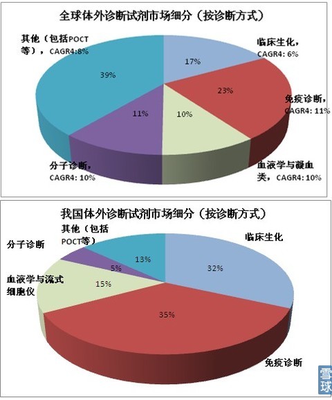 海外体外九游体育(中国)官方网站-九游 sports市场